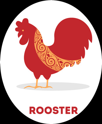 Rooster Chinese Zodiac Sign Meaning and Chinese New Year