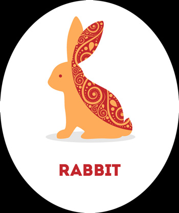 Rabbit Chinese Zodiac Sign Meaning and the Chinese New Year