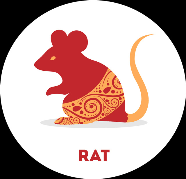 Rat Chinese zodiac sign meaning and Chinese new year