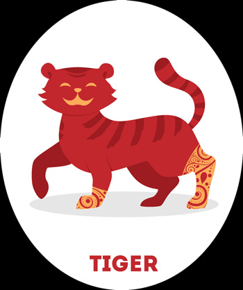 Tiger Chinese zodiac sign meaning and the Chinese New Year