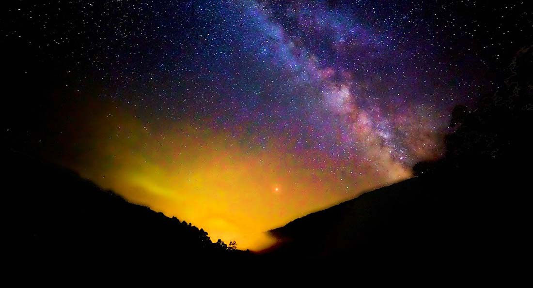 Summer Zodiac Signs, Astrology and the Seasons