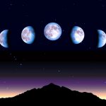 Symbolic Moon Phase Meanings