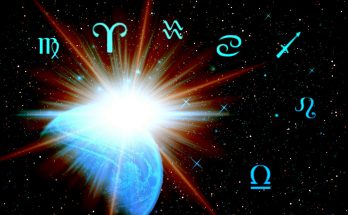 Zodiac Traits