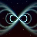 Lemniscate Symbol Meaning
