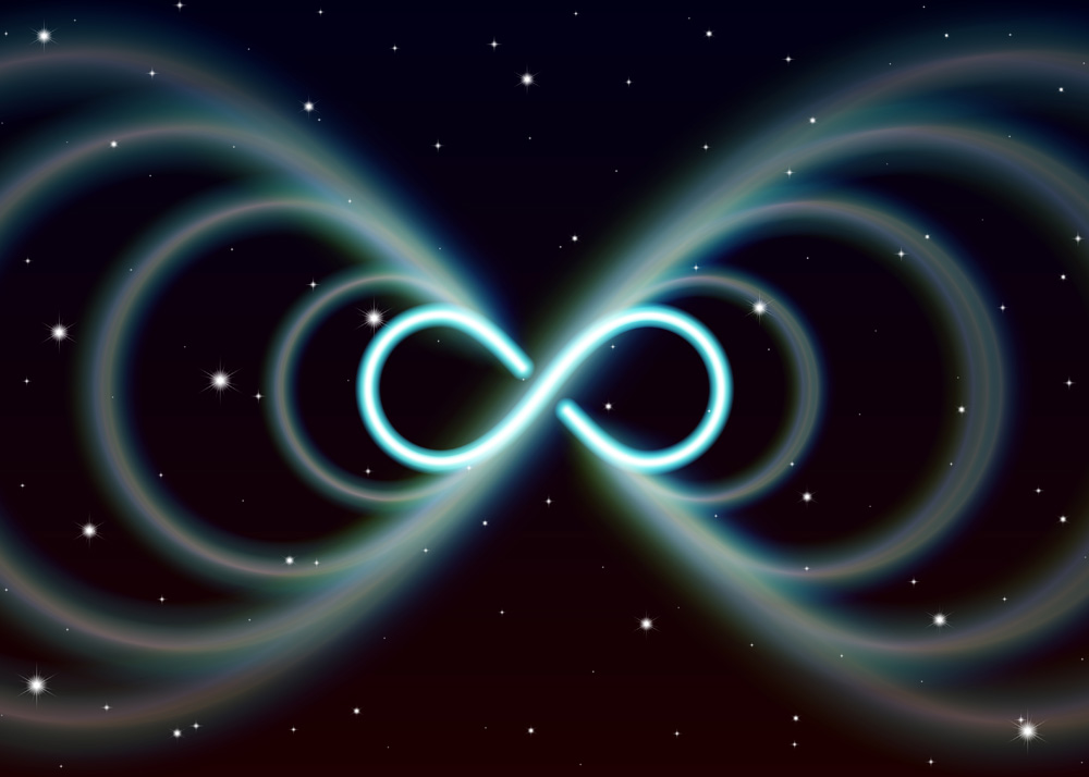 Lemniscate Symbol Meaning