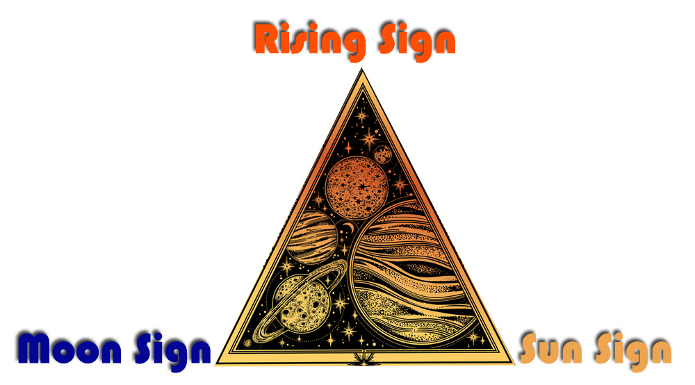 Ascendant Sign and Your Birth Chart Trinity