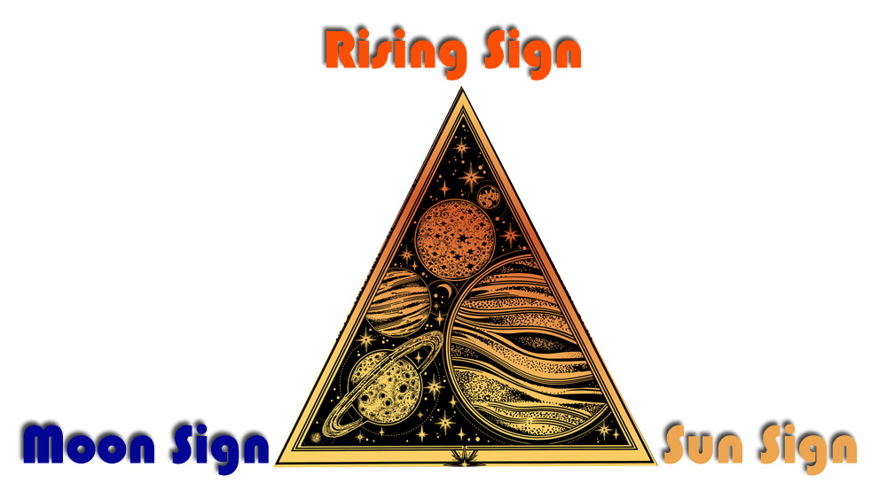 Ascendant Sign and Your Birth Chart Trinity