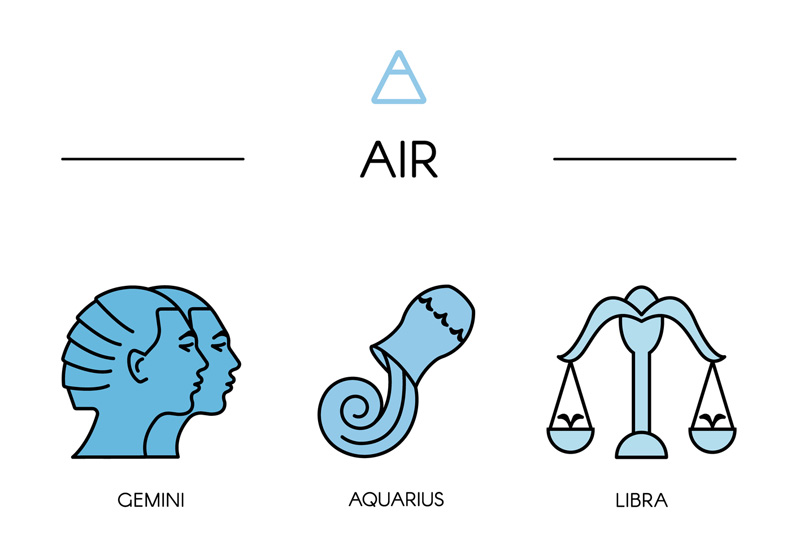 Family Zodiac Guide - Air Signs