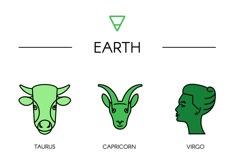 Family Zodiac Guide - Earth Signs