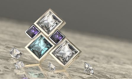 Gemstones to Keep Your Planets Aligned