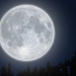 Types of Full Moons