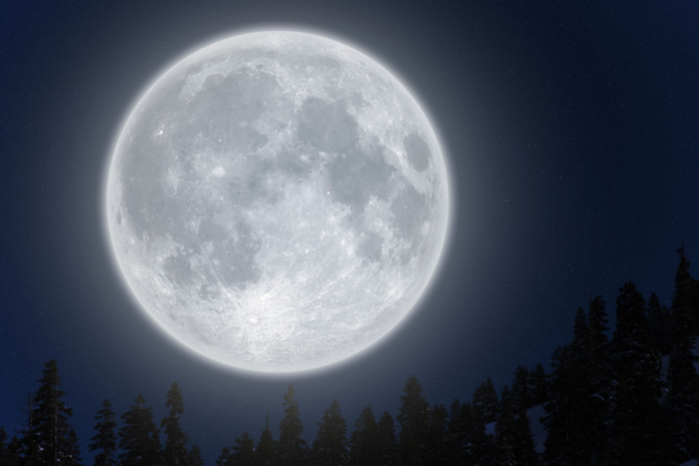 Types of Full Moons