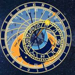 About Astrological Aspects