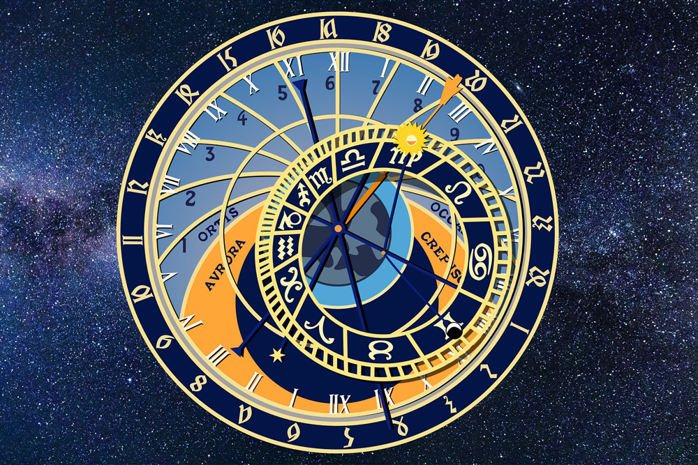 About Astrological Aspects