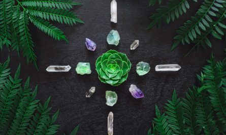 Chakra Crystals