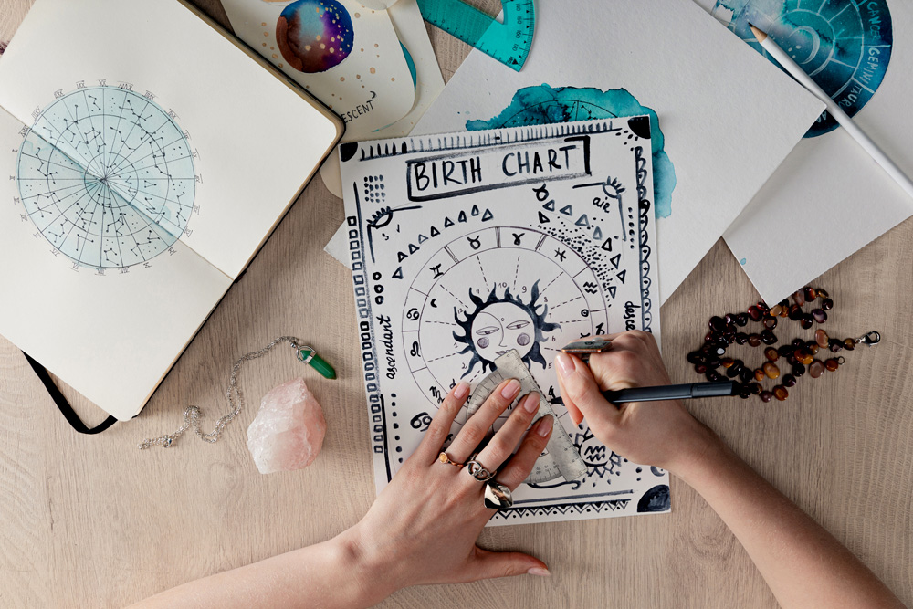 Get an Astrology Chart Without a Birth Time Astrology Chart Without Birth Time