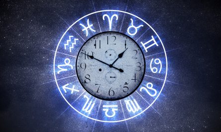 Astrology Chart Without a Birth Time