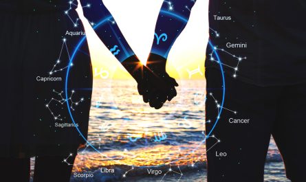 Relationship Astrology