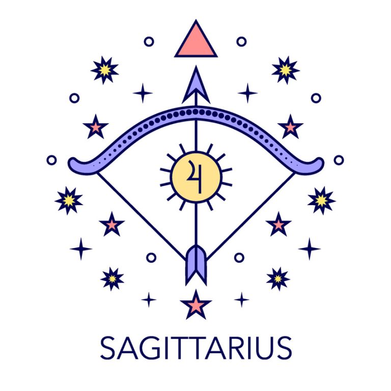 August Horoscope Forecast by Avia