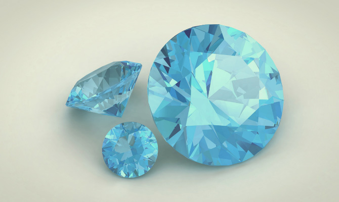 Birthstone Meaning Aquamarine