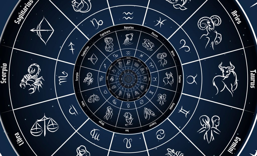 Astrological House Meanings