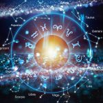 Astrological House Meanings