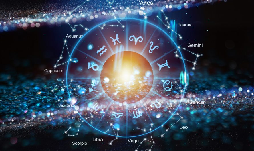 Summaries of the Twelve Astrological House Meanings