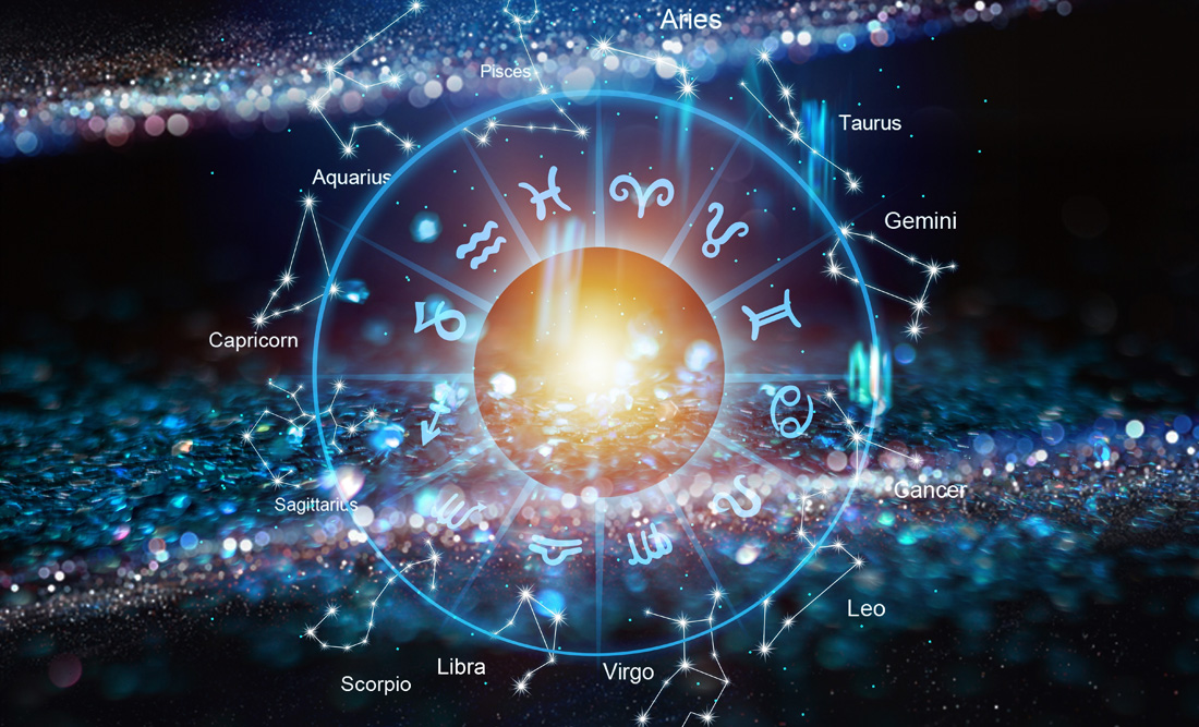 Astrological House Meanings