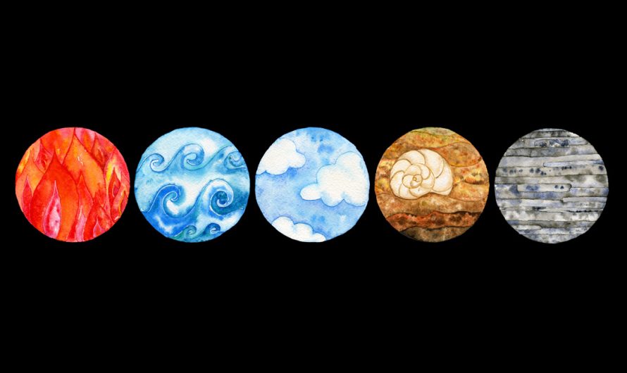 Wu Xing Five Elements Theory