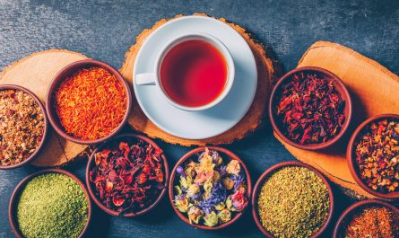 Best Fasting Teas