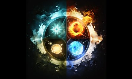 The Four Elements of the Zodiac