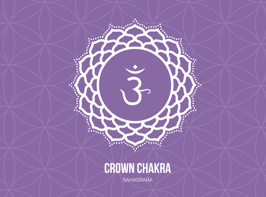 Chakra Meditation - Crown Chakra