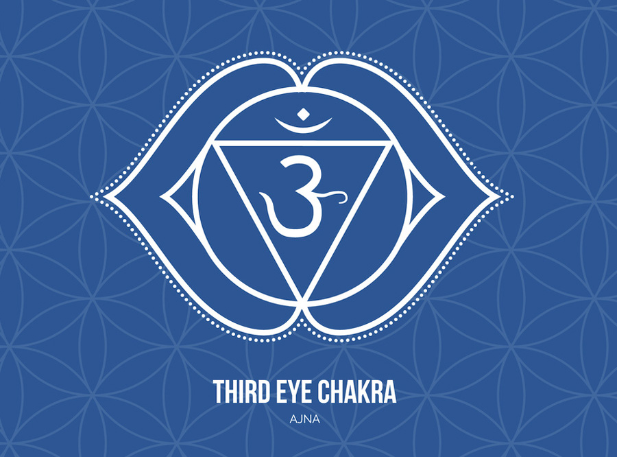 Chakra Meditation - Third Eye Chakra