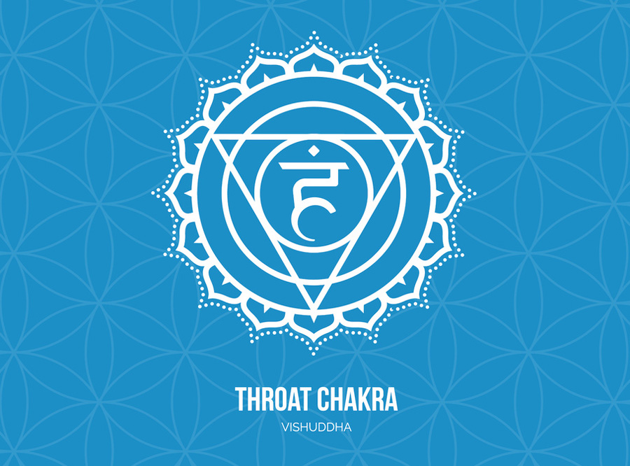 Chakra Meditation - Throat Chakra