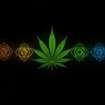 Connecting Cannabis to the Chakras: Safe Use of Edibles for Spiritual Growth