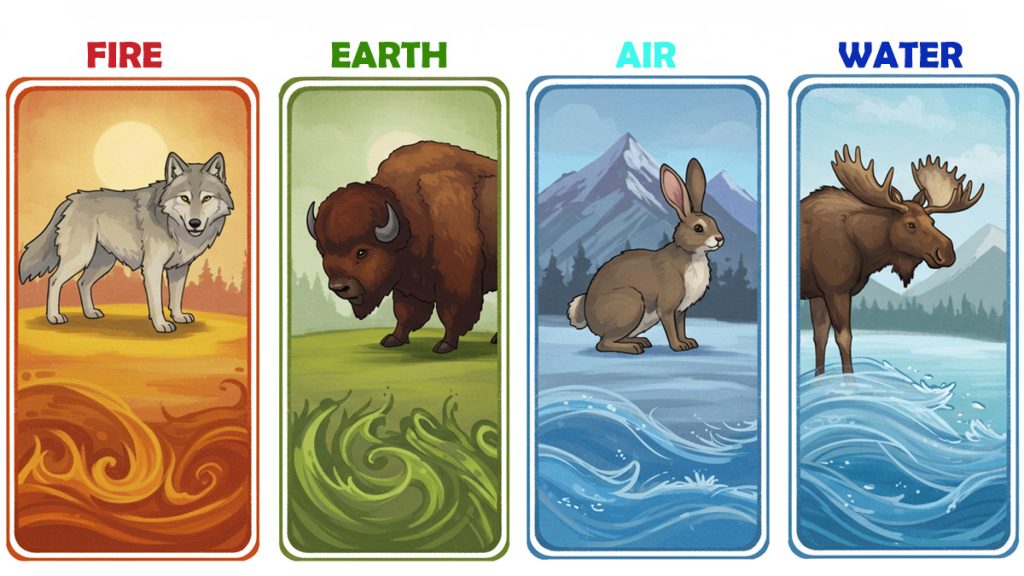 Power Animals of June According to the Four Elements