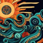 Ollin Aztec Day Sign Movement Aztec Astrology Sign Meaning