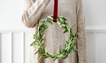 Symbolic and Spiritual Meaning of Wreaths